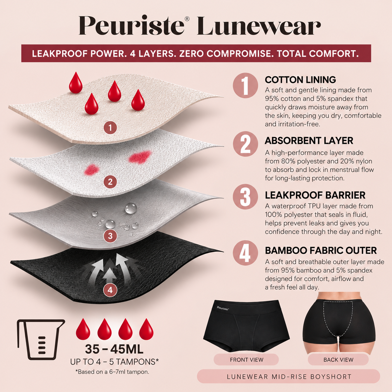 Lunewear Period Boyshort [New arrival]