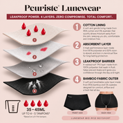 Lunewear Period Boyshort [New arrival]