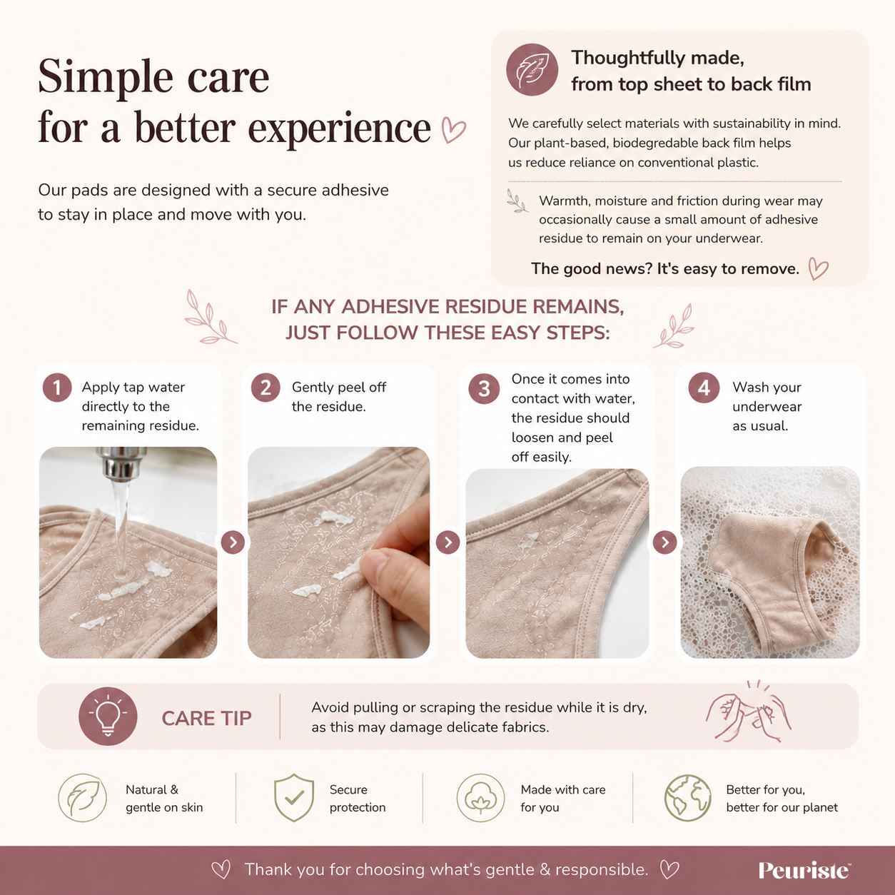 Starter Bundle (Liners, Day & Night Pads)