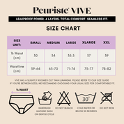 Period Pro Kit