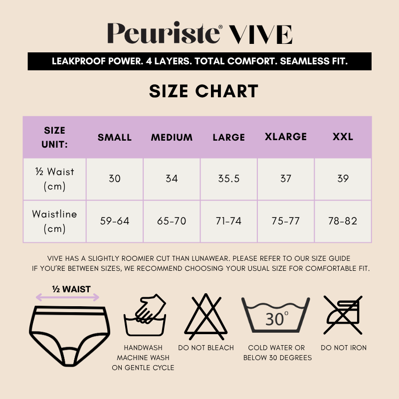 Period Pro Kit
